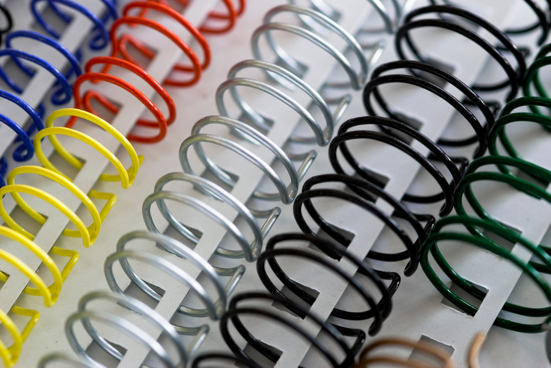 What is Wire-o Binding